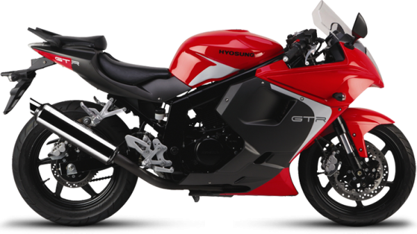 Top 10 bikes in India of 200cc to 250cc - BikesnRiders